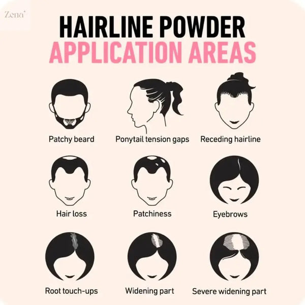 Hairline Dye Powder for Root Touch-Up